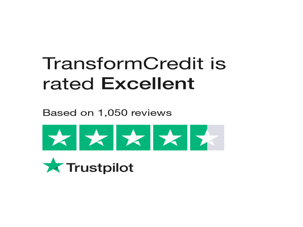 Transform Credit Reviews: Discovering the Magic of Financial Assessments